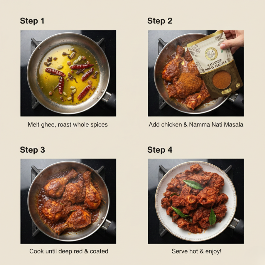 Namma Nati – Ghee Roast Masala 4
